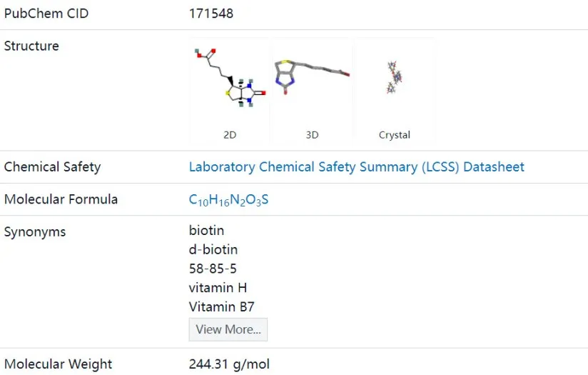 Biotin chemical structure