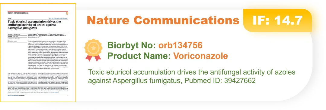 Biorbyt 10月高影响力文献产品TOP15第9组文献与产品信息