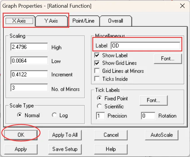 Curve Expert修改ELISA标准曲线Graph Properties