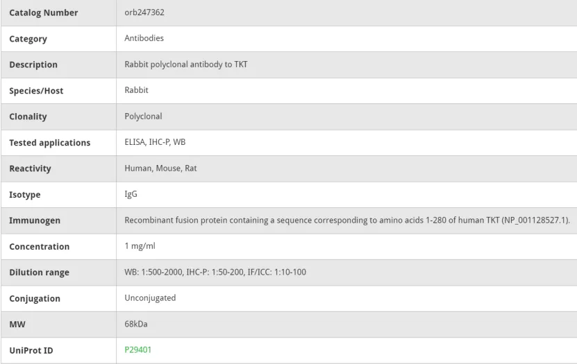 IF=11_7 找到增强巨噬细胞的活性和吞噬能力的新途径2