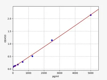 IF=18_9 母体运动如何促进后代的代谢健康?6