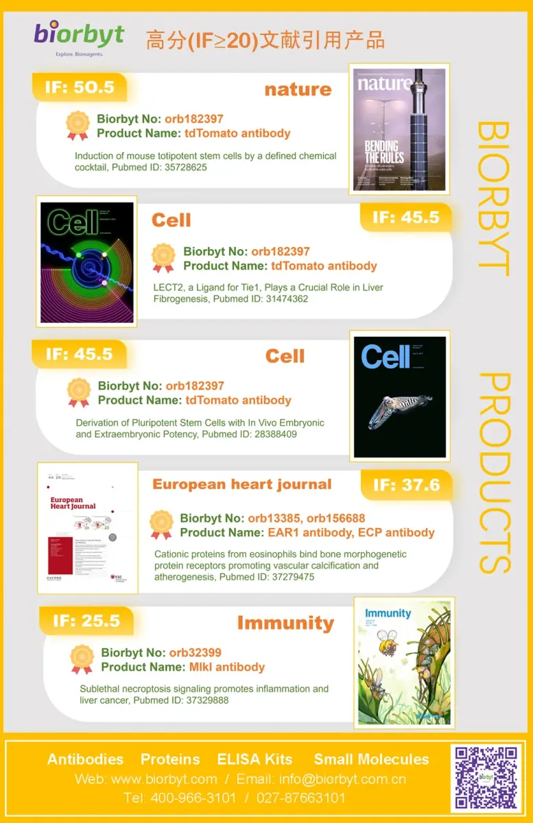 Biorbyt高影响因子文献引用产品，收录Nature、Cell和Immunity等期刊引用案例