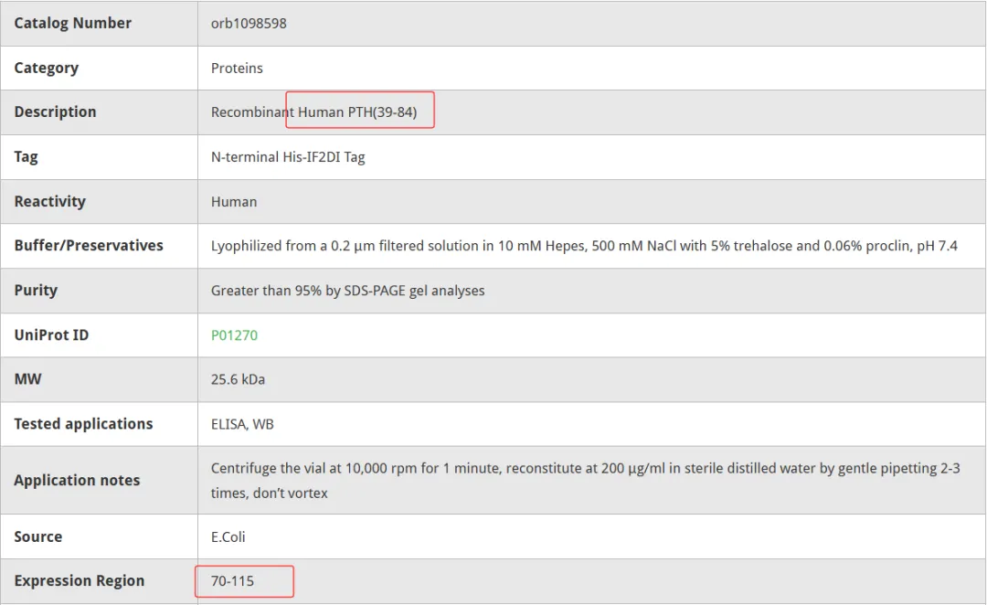 Biorbyt orb1098598 Recombinant Human PTH-C表达区域70-115和标签信息