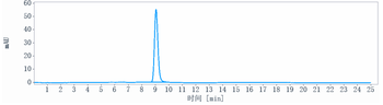 Anti-TNFSF2 / TNFa Reference Antibody