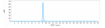 Anti-TNFRSF18 / GITR / CD357 Reference Antibody