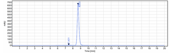 Anti-TCR Reference Antibody (NKTT320)