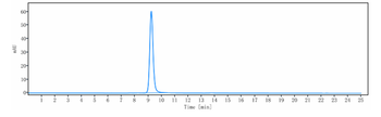 Anti-NOTCH1 Reference Antibody