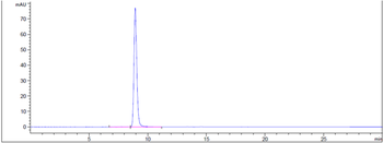 Anti-Klotho Beta Reference Antibody (NGM313)