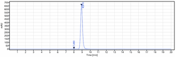 Anti-KIR2DL1 / CD158a Reference Antibody