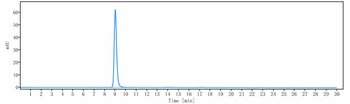 Anti-IFNa1 Reference Antibody