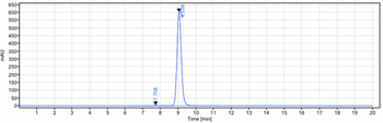 Anti-HA Reference Antibody (Navivumab)
