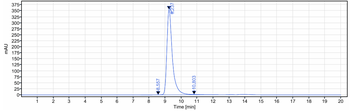 Anti-GOLM1 Reference Antibody