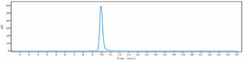 Anti-GIPR Reference Antibody