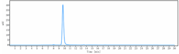 Anti-FGFR1 / CD331 Reference Antibody