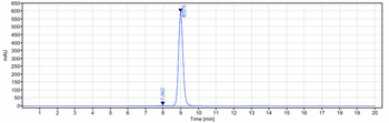 Anti-EphA2 Reference Antibody