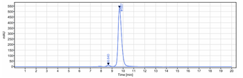 Anti-CXADR Reference Antibody
