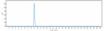 Anti-CSF1R / M-CSFR / CD115 Reference Antibody (axatilimab)