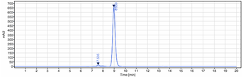 Anti-CD69 Reference Antibody