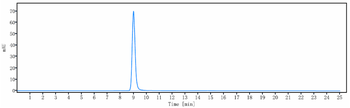 Anti-ACVR2A Reference Antibody (Ab-14E1)