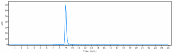 Anti-Sortilin / SORT1 Reference Antibody (latozinemab)
