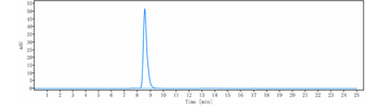 Anti-NT5E / CD73 Reference Antibody (mupadolimab)