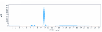 Anti-LINGO1 Reference Antibody (opicinumab)