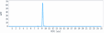 Anti-α-toxin Reference Antibody (Suvratoxumab)