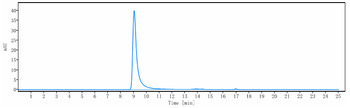 Anti-Phosphorylcholine Reference Antibody (ATH3G10)