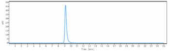 Anti-ILDR2 Reference Antibody (bapotulimab)