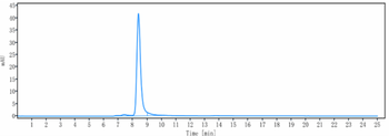 Anti-PcrV Reference Antibody (Gremubamab)