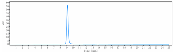 Anti-NaPi2b / SLC34A2 Reference Antibody (Lifastuzumab)