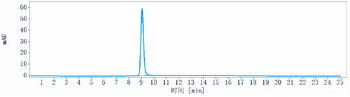 Anti-ACVR1 / ALK-2 Reference Antibody (DS-6016a)