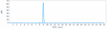 Anti-ICAM1 / CD54 Reference Antibody (Enlimomab)