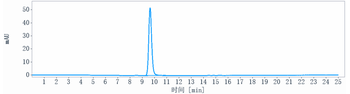 Anti-Sialyl-Lewis A Reference Antibody (MVT-5873)
