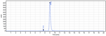 Anti-CD11 Reference Antibody (Rovelizumab)