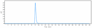 Anti-S100A4 Reference Antibody (LK-1)