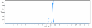 Anti-TNFSF2 / TNFa Reference Antibody (licaminlimab)