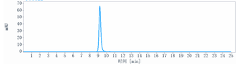 Anti-NaPi2b / SLC34A2 Reference Antibody (lifastuzumab vedotin)