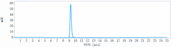 Anti-HGFR / c-Met Reference Antibody (onartuzumab)