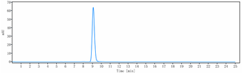 Anti-EpCAM / TROP1 / CD326 Reference Antibody (oportuzumab)