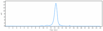 Anti-CD163 Reference Antibody (OR2805)
