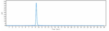 Anti-ACVRL1 / ALK-1 Reference Antibody (ascrinvacumab)