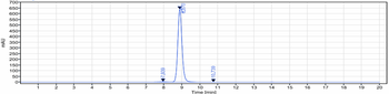 Anti-TNFRSF5 / CD40 Reference Antibody (sotigalimab)
