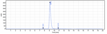 Anti-PAC1 Reference Antibody (zelminemab)