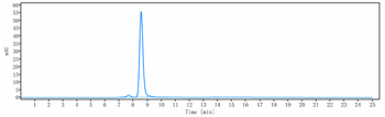 Anti-MUC1 Reference Antibody (gatipotuzumab)