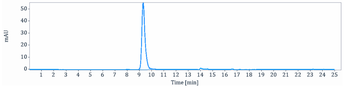 Anti-TNFRSF5 / CD40 Reference Antibody (Teneliximab)