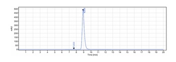 VEGFC Antibody