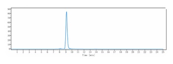 TNFRSF5/CD40 Antibody