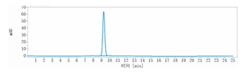 Tau Antibody