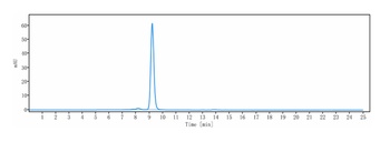 Siglec-2/CD22 Antibody
